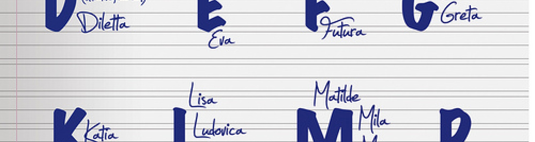 la ricerca dei nuovi nomi