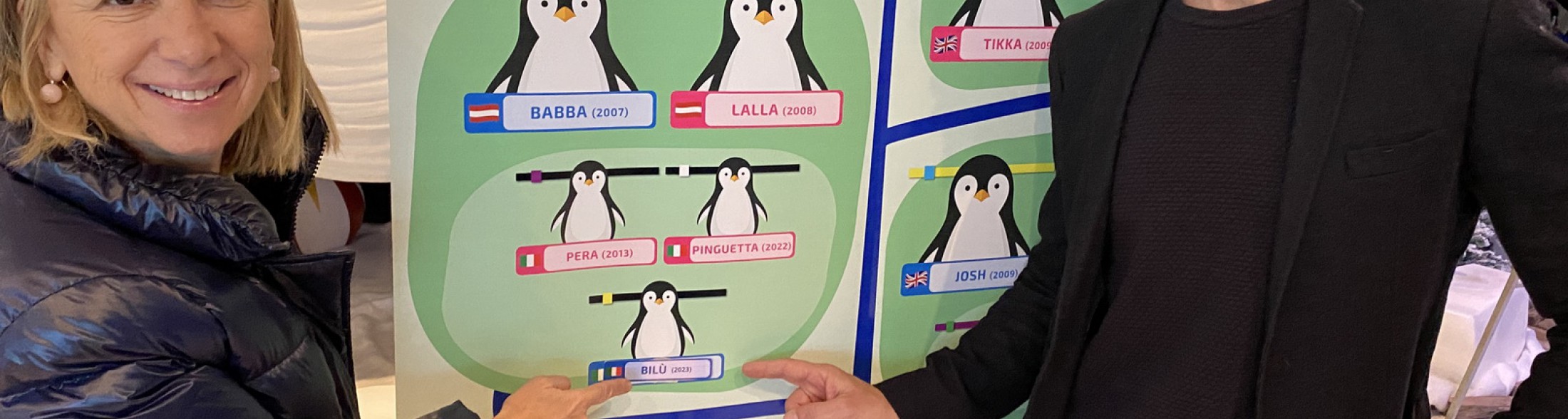 Il nome del pinguino è Bilù
